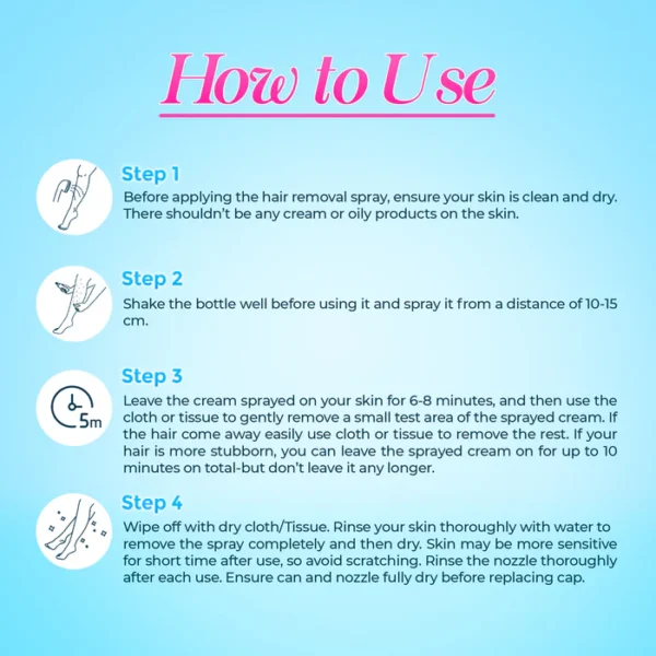 Ikin_Hair_Remover_Spray_for_WOMEN_direction_1
