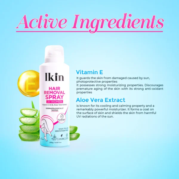 Ikin_Hair_Remover_Spray_for_WOMEN_ingredients_1
