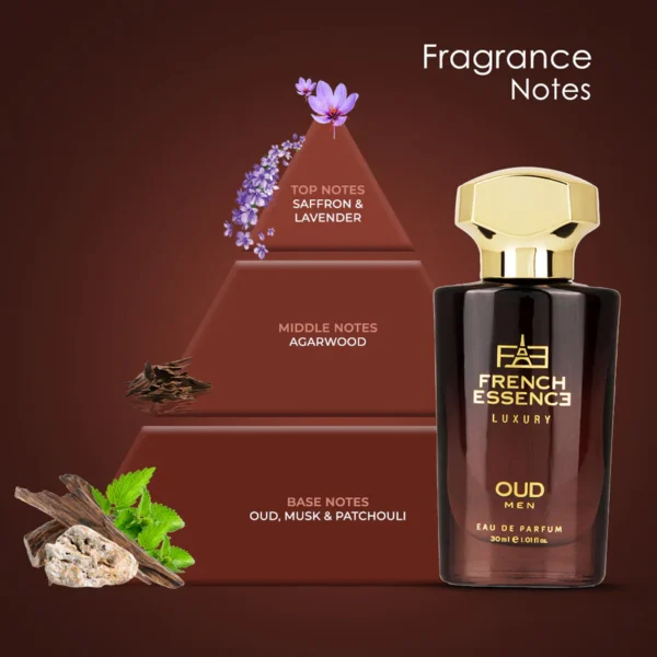 Oud_Men_Luxury_Perfume