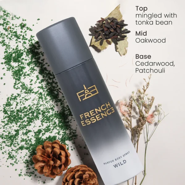UnisexParfumBodySpray